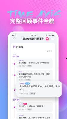吃瓜App功能解析,一站式娱乐资讯,轻松掌握热门动态